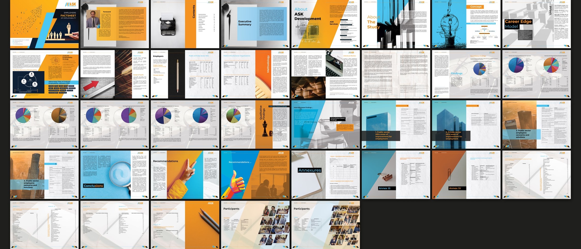 All thirty-seven spreads of the report laid out as a grid of small thumbnails on a dark background