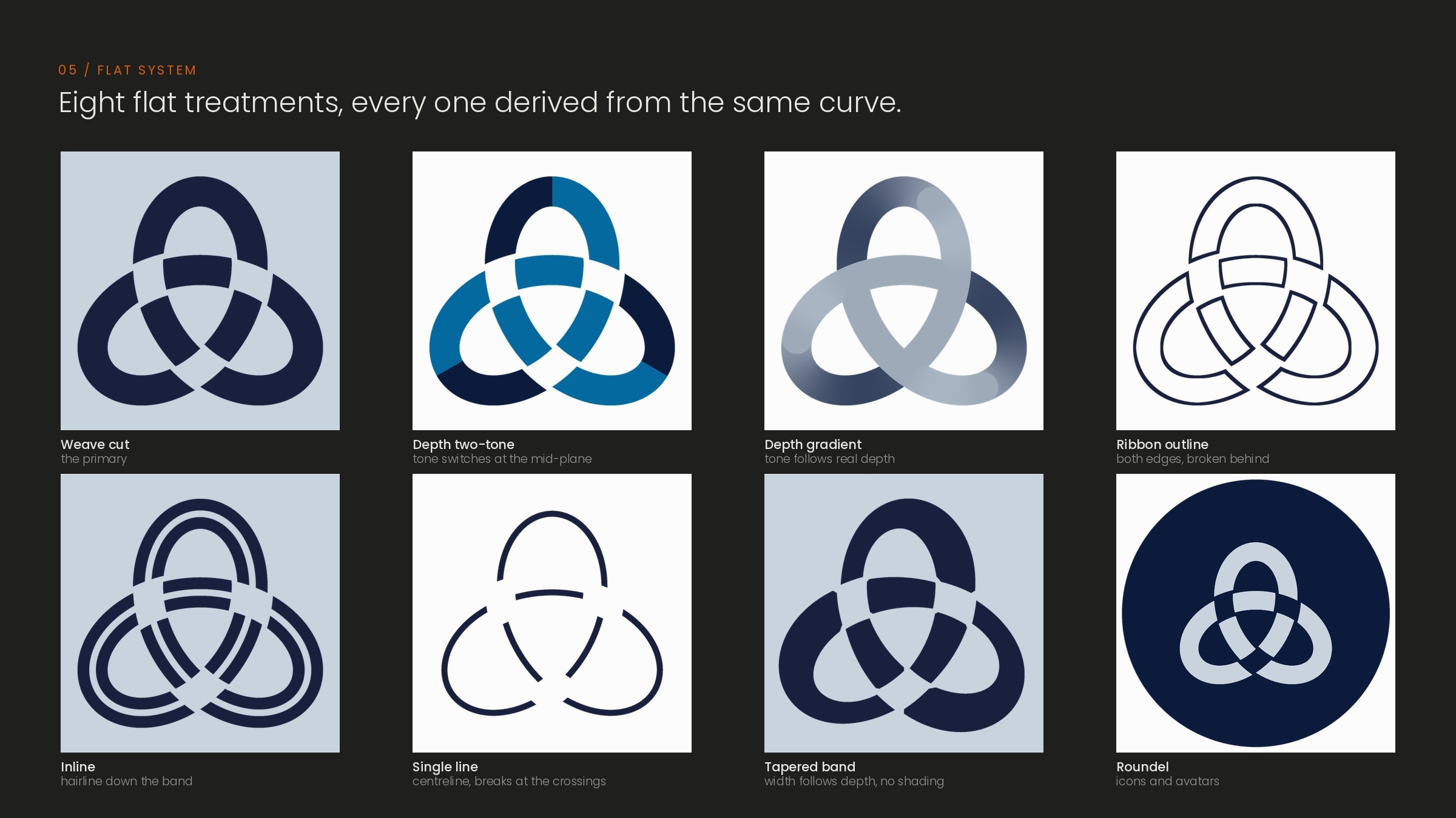 Eight flat treatments of the Triune mark on a dark board: weave cut, depth two-tone, depth gradient, ribbon outline, inline, single line, tapered band and roundel
